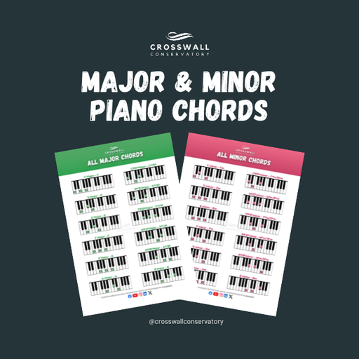 Major & Minor Piano Chords